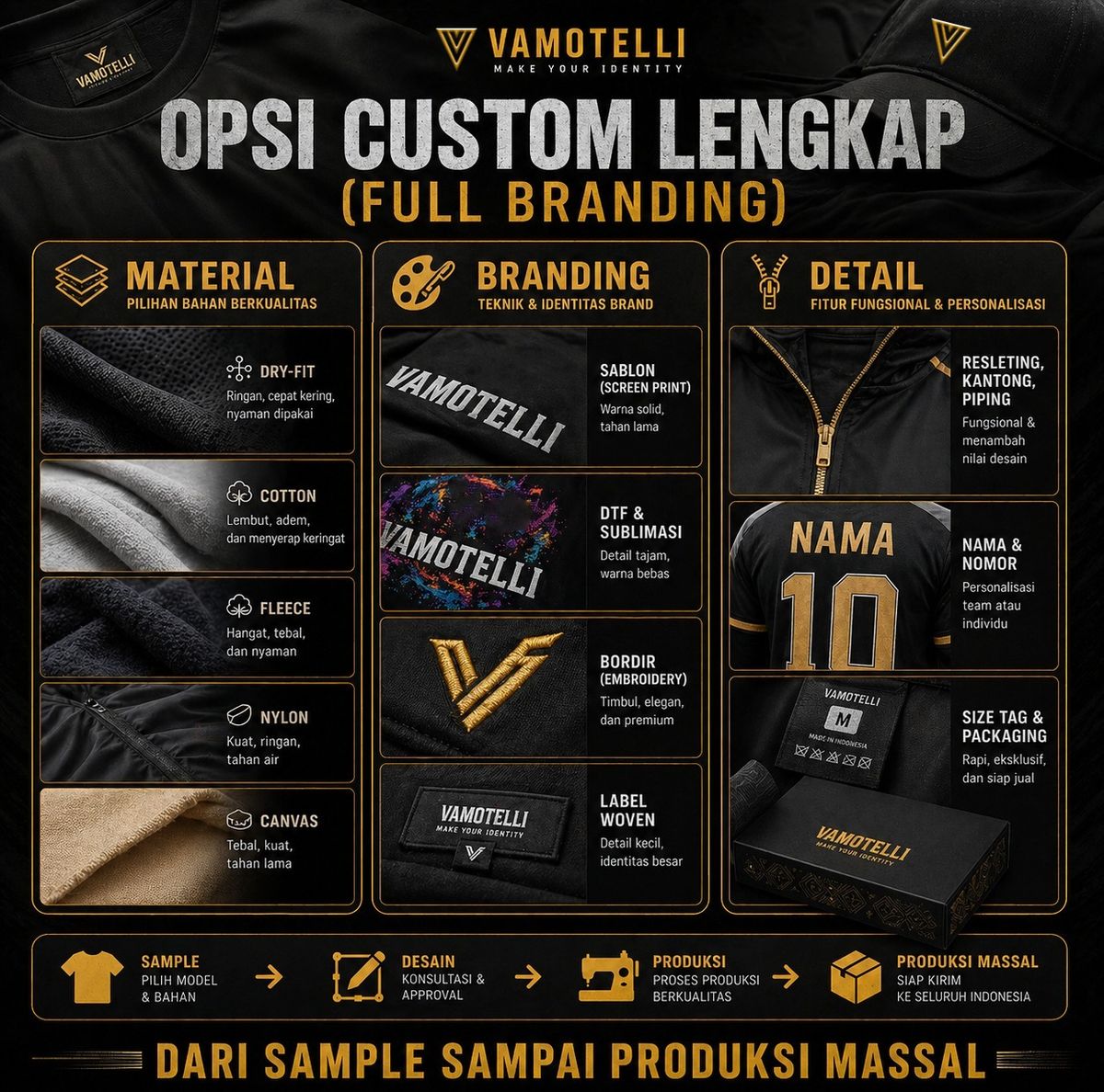 Opsi custom lengkap Vamotelli
